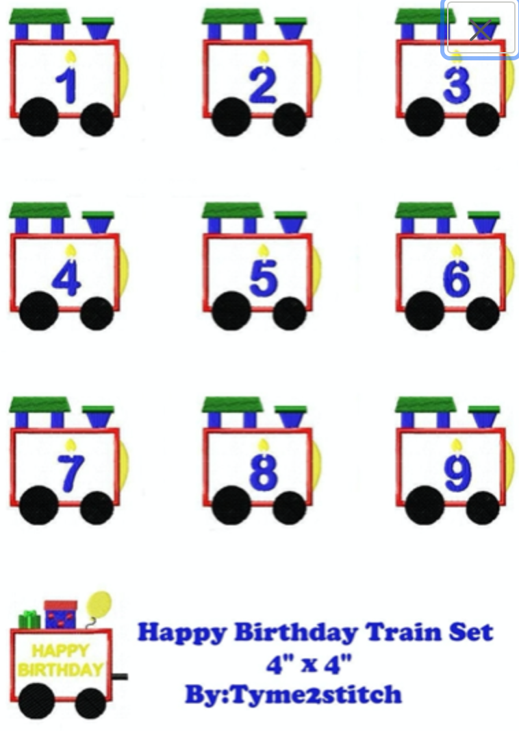 TIS Birthday Train Set