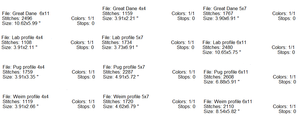 TIS Dog Profile Set 3 sizes